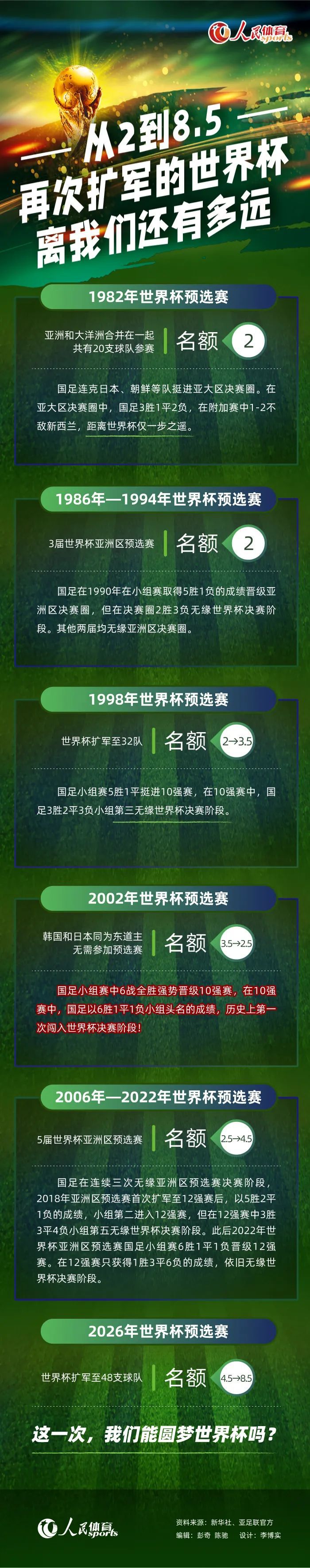 除了对皇马，我们在每场比赛中都占据了优势，我告诉我的球员们，今天的比赛他们会占据优势，我想球员们都清楚这一点。